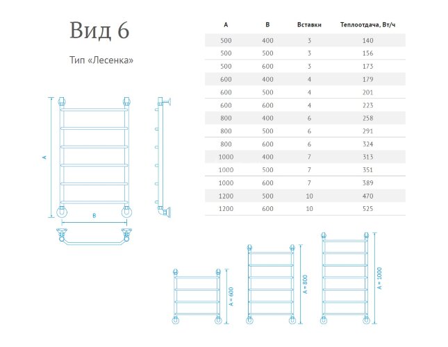 Полотенцесушитель водяной Маргроид Лесенка "Вид 6" с полкой 80х60 (комплект), хром