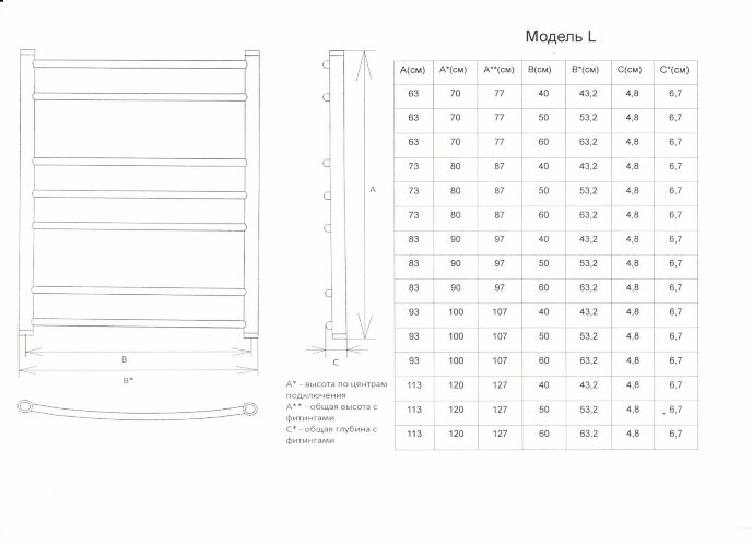 Полотенцесушитель водяной ДВИН L лесенка 100/50, полированный (4627086036837)