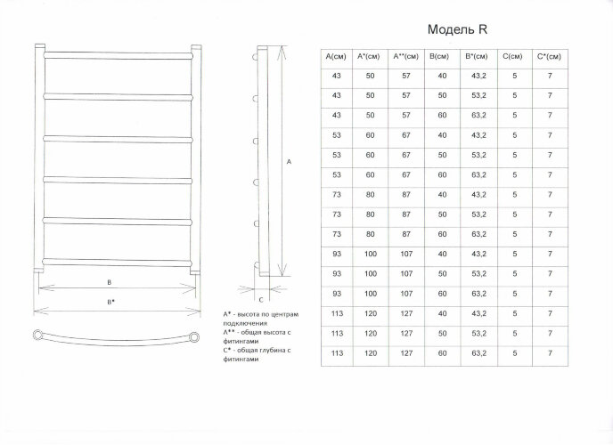 Полотенцесушитель водяной ДВИН R лесенка 60/50, полированный (4627087853969)