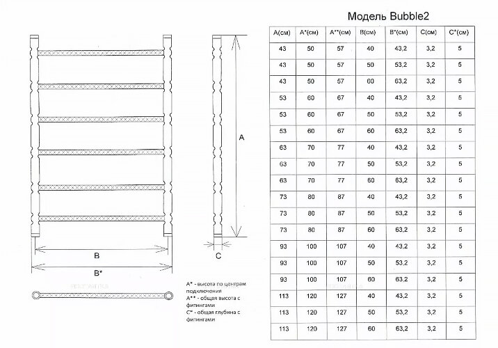 Полотенцесушитель водяной ДВИН Bubble 2 80/50 1"-1/2" К3 Белый (4627152132777)