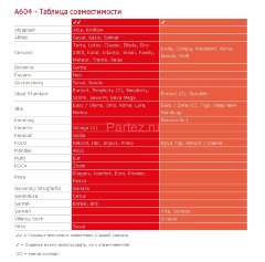 Сиденье для унитаза Alca Plast, с микролифтом, белый (A604)