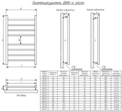 Полотенцесушитель водяной ДВИН L plaza 60/50 К3 квадрат Полированный (4656754418897)