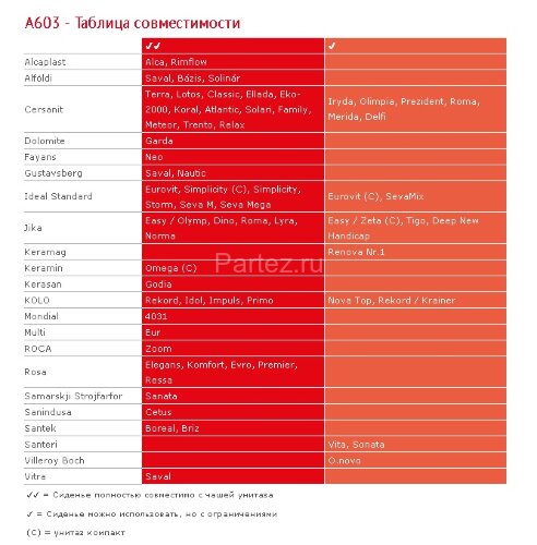 Сиденье для унитаза Alcaplast, со съемным детским вкладышем, белый (A603)