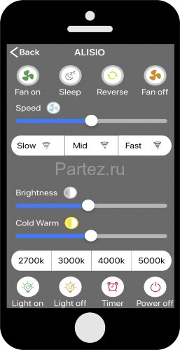 Потолочная люстра Mantra 7803