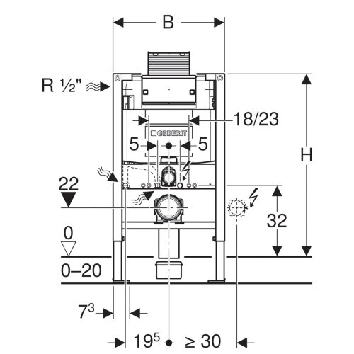 Инсталляция Geberit Duofix для подвесного унитаза, 82 см, со смывным бачком скрытого монтажа Omega 1