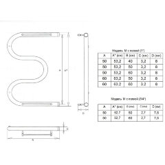 Полотенцесушитель водяной ДВИН M 50/50 3/4" К0 полированный (4627086011315)